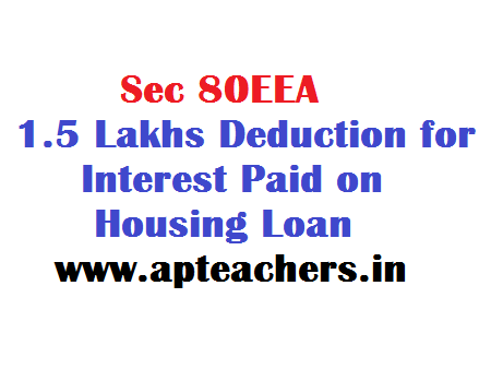 Interest on housing loan deduction under which 